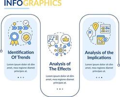 Trend management includes rectangle infographic template. Trading. Data visualization with 3 steps. Editable timeline info chart. Workflow layout with line icons vector