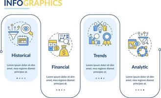 Profitability models for forecasting rectangle infographic template. Data visualization with 4 steps. Editable timeline info chart. Workflow layout with line icons vector