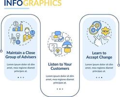 formas a identificar tendencias rectángulo infografía modelo. valores mercado. datos visualización con 3 pasos. editable cronograma informacion cuadro. flujo de trabajo diseño con línea íconos vector