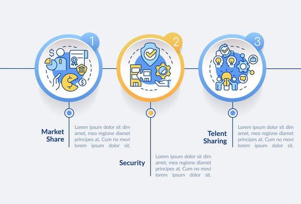 Merger objectives circle infographic template. Business strategy. Data visualization with 3 steps. Editable timeline info chart. Workflow layout with line icons