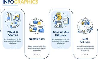 Stages of merger rectangle infographic template. Business consolidation. Data visualization with 4 steps. Editable timeline info chart. Workflow layout with line icons vector