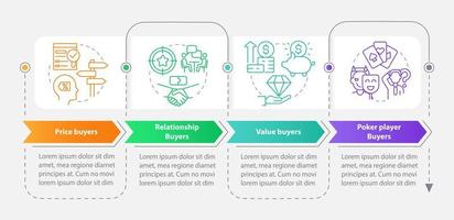 trabajo con clientes rectángulo infografía modelo. negocio. datos visualización con 4 4 pasos. editable cronograma informacion cuadro. flujo de trabajo diseño con línea íconos vector