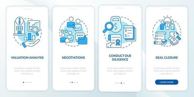 Stages of merger blue onboarding mobile app screen. Consolidation walkthrough 4 steps editable graphic instructions with linear concepts. UI, UX, GUI template vector