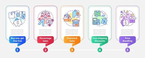 Types of discounts rectangle infographic template. Motivation. Data visualization with 5 steps. Editable timeline info chart. Workflow layout with line icons vector