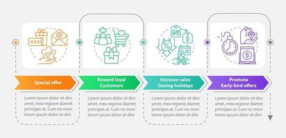 Strategy of discount rectangle infographic template. Marketing. Data visualization with 4 steps. Editable timeline info chart. Workflow layout with line icons vector