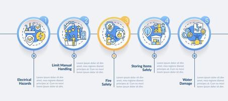 Ways to prevent employee injuries at work circle infographic template. Data visualization with 5 steps. Editable timeline info chart. Workflow layout with line icons vector