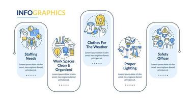 Tips to reduce occupational accidents rectangle infographic template. Data visualization with 5 steps. Editable timeline info chart. Workflow layout with line icons vector