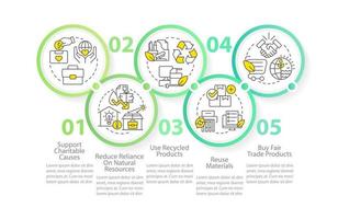 Eco-friendly business features circle infographic template. Green company. Data visualization with 5 steps. Editable timeline info chart. Workflow layout with line icons vector