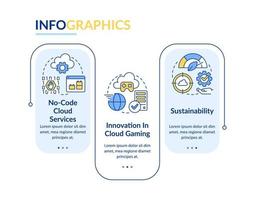 nube informática innovaciones rectángulo infografía modelo. datos visualización con 3 pasos. editable cronograma informacion cuadro. flujo de trabajo diseño con línea íconos vector