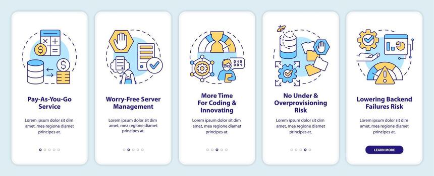 Serverless computing benefits onboarding mobile app screen. Walkthrough 5 steps editable graphic instructions with linear concepts. UI, UX, GUI template vector