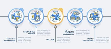 Protect yourself from cyberattack circle infographic template. Data visualization with 5 steps. Editable timeline info chart. Workflow layout with line icons vector