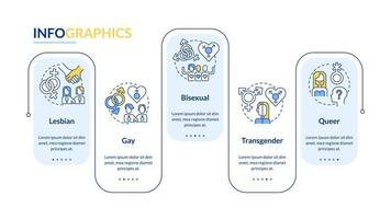 LGBT community includes blue rectangle infographic template. Data visualization with 5 steps. Editable timeline info chart. Workflow layout with line icons vector