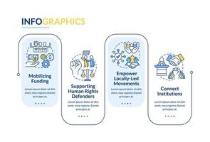 State support of LGBT community blue rectangle infographic template. Data visualization with 4 steps. Editable timeline info chart. Workflow layout with line icons vector