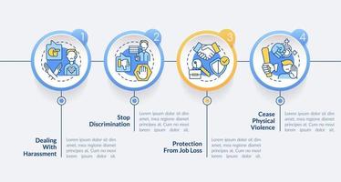 Dealing with LGBT problems circle infographic template. Data visualization with 4 steps. Editable timeline info chart. Workflow layout with line icons vector