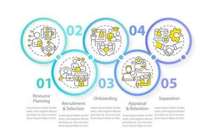 IT staffing process blue circle infographic template. Recruitment. Data visualization with 5 steps. Editable timeline info chart. Workflow layout with line icons vector