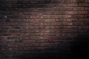 Old vintage brick wall,Decorative dark brick wall surface for background photo