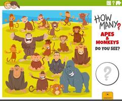 counting cartoon monkeys and apes counting game vector