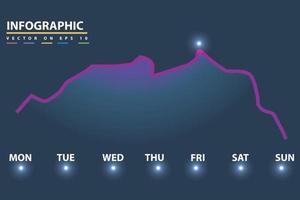 Infographic visual analysis timeline element 1 week day traffic finance concept. vector illustration for business presentation