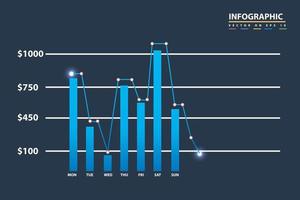 modelo tablero con Bosquejo infografía, datos gráficos, gráficos, diagramas con en línea Estadísticas y datos analítica. Bosquejo infografía elementos para aplicación, panel, ui, ux, equipo. vector gráfico