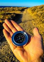 Hand holding a compass photo