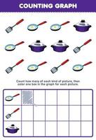 Education game for children count how many cute cartoon frying pan spatula pot then color the box in the graph printable tool worksheet vector