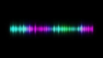 l'audio spectre forme d'onde video