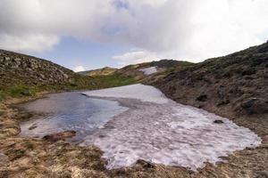 Melting ice puddle in spring mountains landscape photo