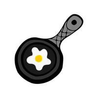 A pan with fried egg vector