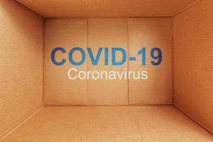A coronavirus pandemic labeled COVID-19 inside a delivery service cardboard box. photo
