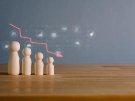 Man made of wood with a falling graph. Global financial crisis. The performance of the team is deteriorating. The readiness of the team that is going into recession. photo