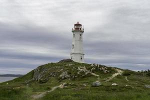 Louisbourg Lighthouse in Cape Breton photo