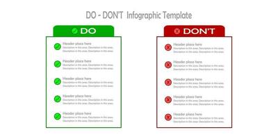 infografía, lista de hacer vs no lo hagas en blanco antecedentes. comprobado y cruzar símbolo. verde vs rojo signo. vector