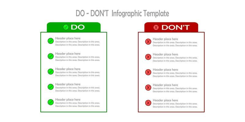 Infographic, List of Do vs Don't on white background. Checked and cross symbol. Green vs red sign.