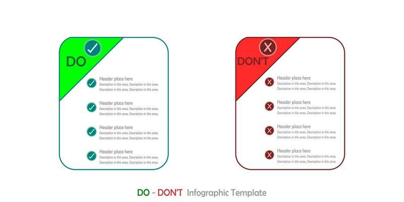 Infographic, List of Do vs Don't on white background. Checked and cross symbol. Green vs red sign.