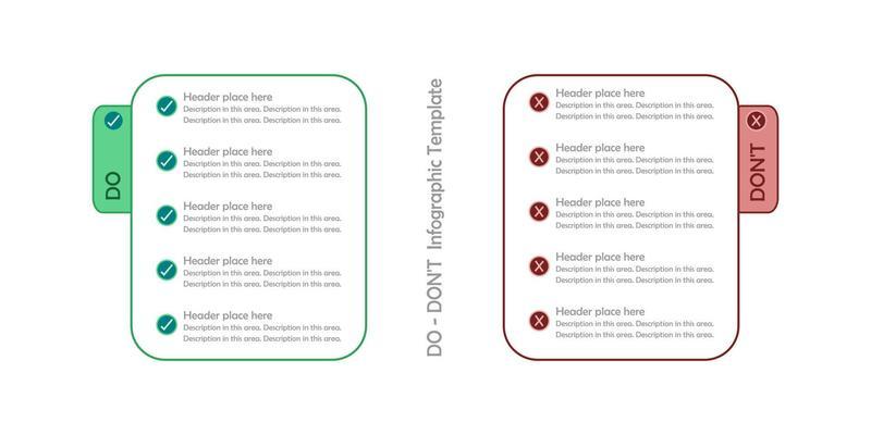 Infographic, List of Do vs Don't on white background. Checked and cross symbol. Green vs red sign.