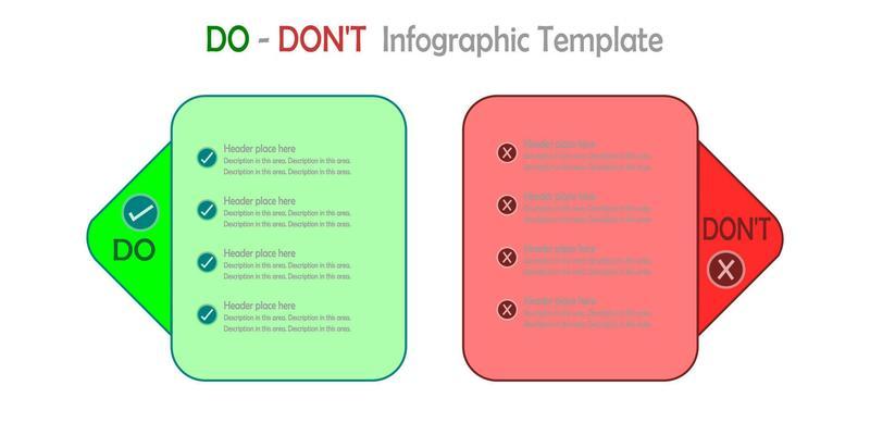 Infographic, List of Do vs Don't on white background. Checked and cross symbol. Green vs red sign.