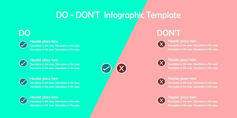 Infographic, List of Do vs Don't on white background. Checked and cross symbol. Green vs red sign.