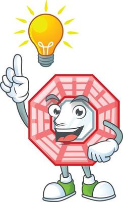 Chinese square feng sui cartoon character style