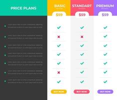 pricing table and pricing chart Price list vector template for web or app. Ui UX design tables with tariffs, subscription and business plans. Comparison business web plans, 3 column grid design.