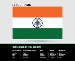 India nacional tela bandera, textil antecedentes. símbolo de internacional asiático mundo país. indio estado oficial firmar vector