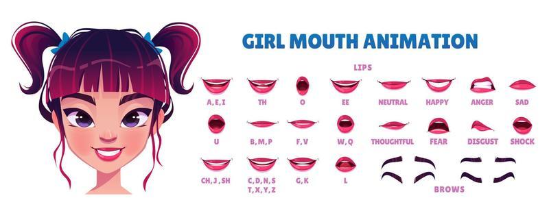 Free mouth - Vector Art Free mouth - Vector Art