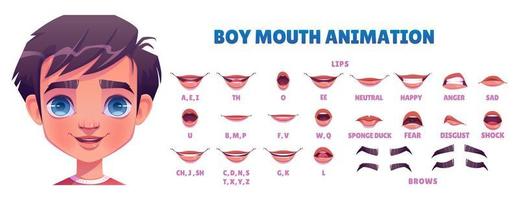 Boy mouth animation set isolated, white background vector