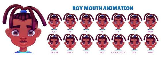 Girl face with mouth movement sync in speech vector