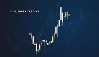 1D TF Financial market analytics graph scale of pieces and stock markets, traders dashboard, vector illustration