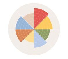 Wheel of life template diagram. Life balance concept. Coaching tool. Human needs. Vector flat illustration