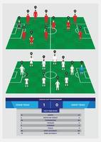 football infographic for sport event design with statistic information vector