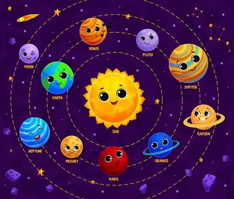 Cartoon solar system planet and star characters