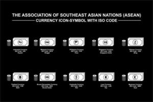 el asociación de Sureste asiático naciones además llamado asean moneda icono-símbolo con Yo asi código. vector ilustración