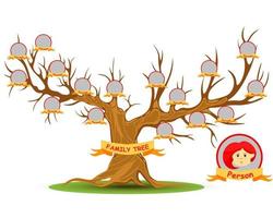 Free Printable Family Tree Illustration Template –