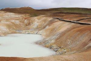 Iceland Nationasl Park Sping photo